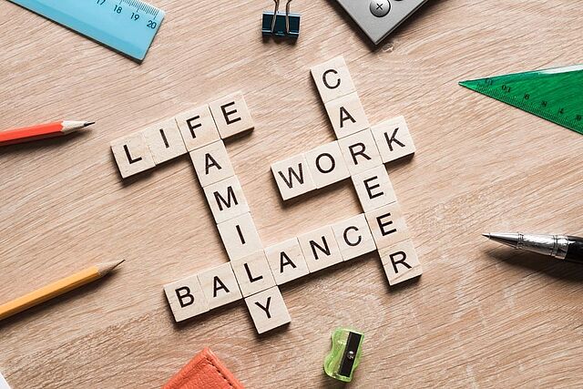 Wort-Collage mit Begriffen, die für Mitarbeiter eine Rolle spielen, beispielsweise Life, Balance, Career